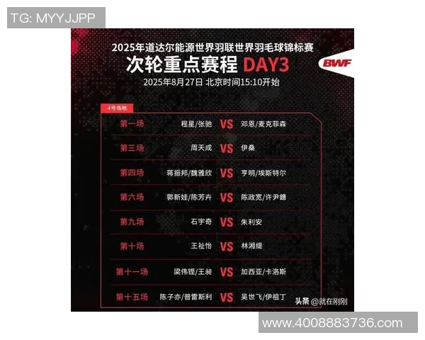 武汉羽毛球队在世锦赛积分榜上以82分稳居第一展现强大实力