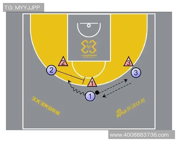 成都篮球队战术深度解析及其对比分析探讨 成都篮球队战术深度解析及其对比分析探讨