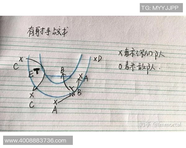 深圳篮球队反击战术解析与实战应用探讨 深圳篮球队反击战术解析与实战应用探讨